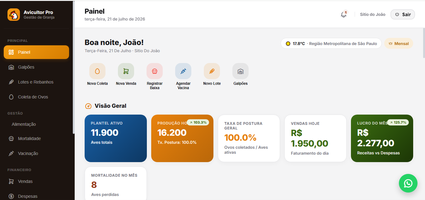 Tela do sistema Avicultor Pro para desktop